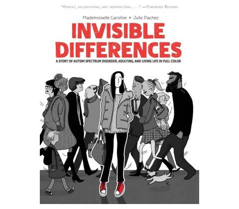 Invisible Differences