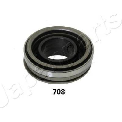 Vysouvací ložisko JAPANPARTS CF-708