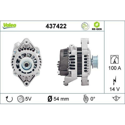 generátor VALEO 437422 437422