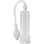Pipedream Pump Worx Beginner's Power Pump Clear