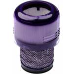 PATONA Филтър за Dyson V11 Absolute / V11 Animal Plus / V11 SV14 (9712)