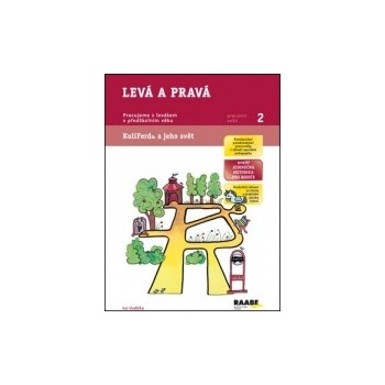 Levá a pravá