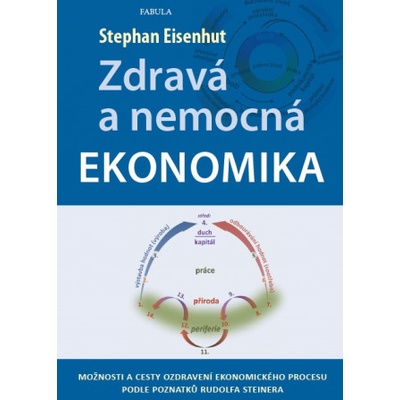 Zdravá a nemocná ekonomika