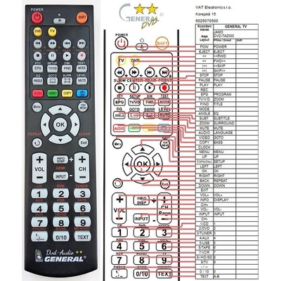 GENERAL JAMO PJ-TA200DVD - съвместимо дистанционно управление на марката General (PJ-TA200DVD)