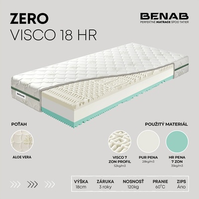 Benab Zero Visco HR H3/H4