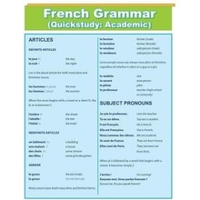 French Grammar