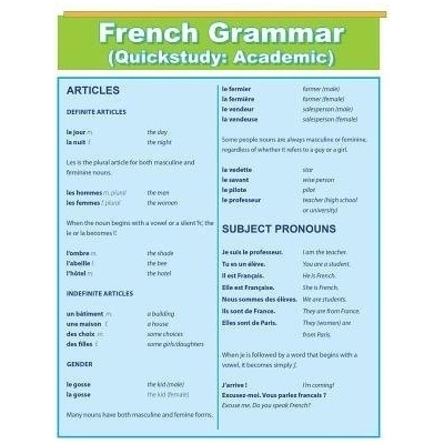 French Grammar