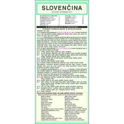 SLOVENČINA súhrn gramatiky - Julišová Marta