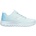 Skechers Маратонки Skechers Women's Graceful2.0 Slip On Trainers - Light Blue