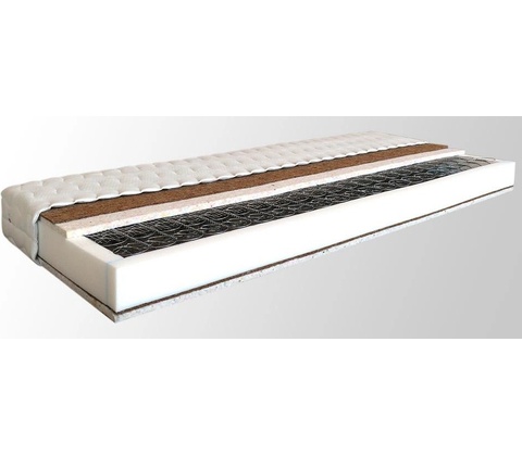 MPO ERGONOMY