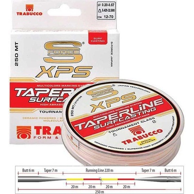 Trabucco Монофилно тапер влакно TRABUCCO S-FORCE XPS TAPERLINE SURFCASTING 250m (2930)