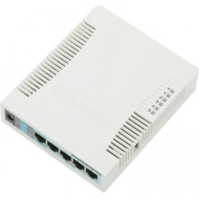 Mikrotik RB951G-2HnD