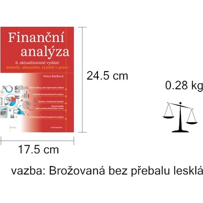 Finanční analýza 6.v. - Petra Růčková