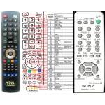 GENERAL SONY RM-SRG440 - съвместимо дистанционно управление на марката General (RM-SRG440) Дистанционно