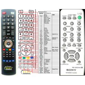 GENERAL SONY RM-SRG440 - съвместимо дистанционно управление на марката General (RM-SRG440) Дистанционно