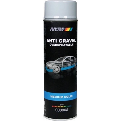 Motip Konzervačný prípravok 500ml sivý