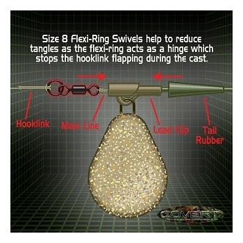 GARDNER Obratlíky s krúžkom Covert Flexi Swivels veľ.12 10 ks