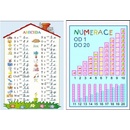 Tabulka A4 Numerace
