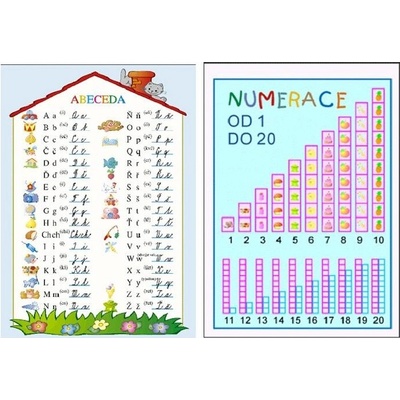 Tabulka A4 Numerace