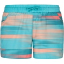 Kilpi Koleta-w tyrkysová