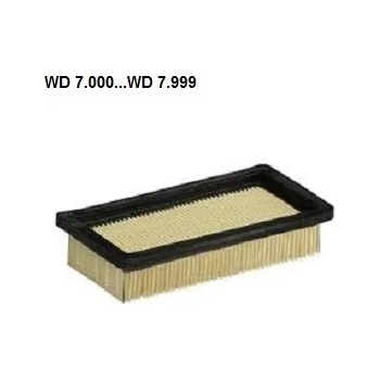 Image 1 of Kärcher Въздушен филтър за прахосмукачки 6.414-971.0 (64149710.00)