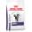 Royal Canin VHN Cat Adult 2 кг