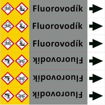 Nadrzenapalivo.cz Značení potrubí ISO 20560, fluorovodík PZAL 007166
