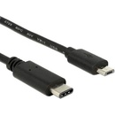 Delock 83602