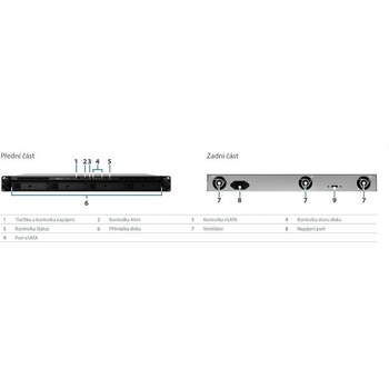 Synology Expansion Unit RX418