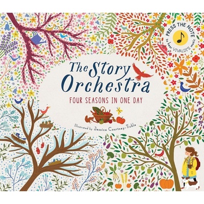 Story Orchestra