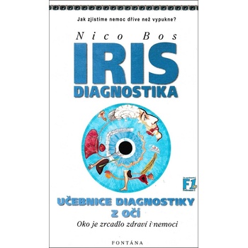 Iris diagnostika