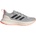 adidas Ultrarun 5 tr w 37 1/3