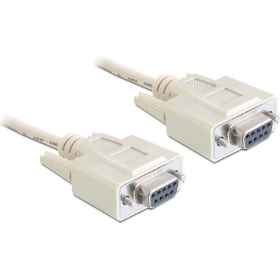 Delock 84250