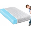 EuroMattress FLEXI