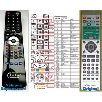 GENERAL PIONEER AXD7323 - съвместимо дистанционно управление на марката General (AXD7323)