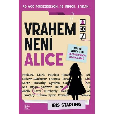 Vrahem není Alice