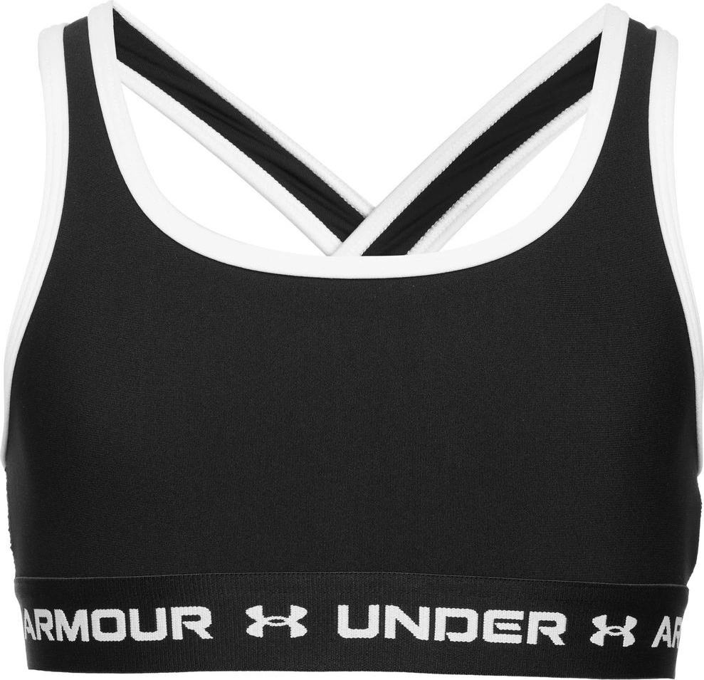 Najpredávanejšie lacné športové podprsenky 2024/2025[/caption]