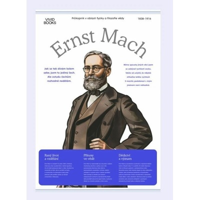 Plátěný obraz Ernst Mach 1000 × 1400 mm