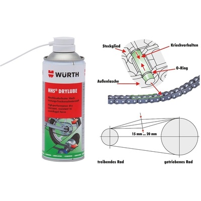 Würth HHS DRYLUBE 400 ml – Zboží Mobilmania