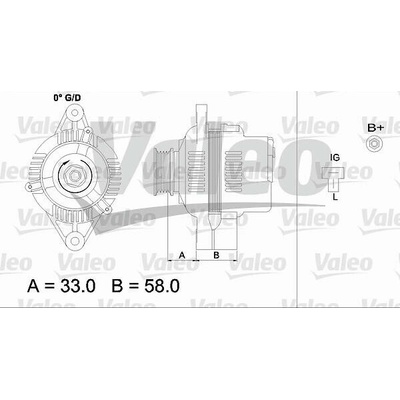 generátor VALEO 437154