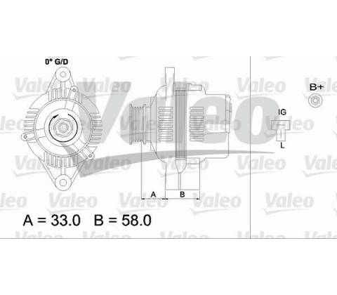 generátor VALEO 437154