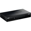 Trendnet TEG-S381