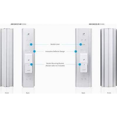 Ubiquiti AM-5AC21-60