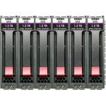 HP 7.2TB 10K SSF SAS-3 (R0Q65A) NAS устройство