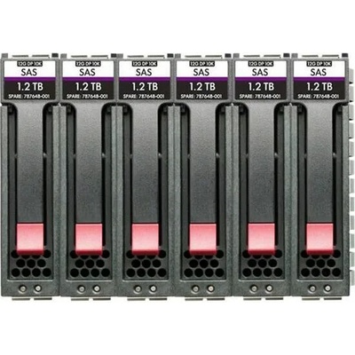 HP 7.2TB 10K SSF SAS-3 (R0Q65A)