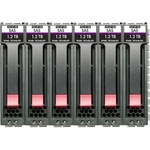 HP 7.2TB 10K SSF SAS-3 (R0Q65A) NAS устройство