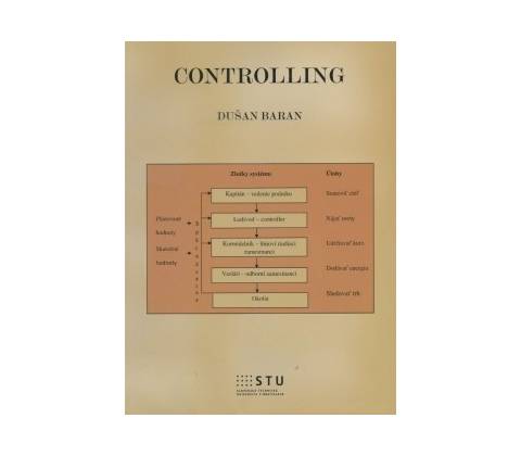 " Controlling