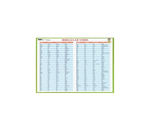 Karta Irregular verbs AJ