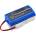 Cameron Sino Батерия за ETA Falco, Aron, Ecovacs DEEBOT, Silvercrest SSRA1, ILife, Dibea, 2600mAh (CS-ECR131VX)