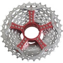 Sram PG 990
